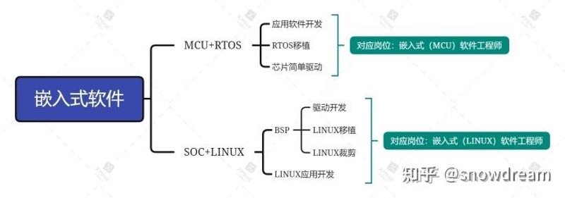 河南电子技术公司在近年来迅速崛起，成为了中部地区技术创新的重要力量。那么，这家公司的成功秘诀是什么？本文将通过行业分析，揭示其背后的秘密。