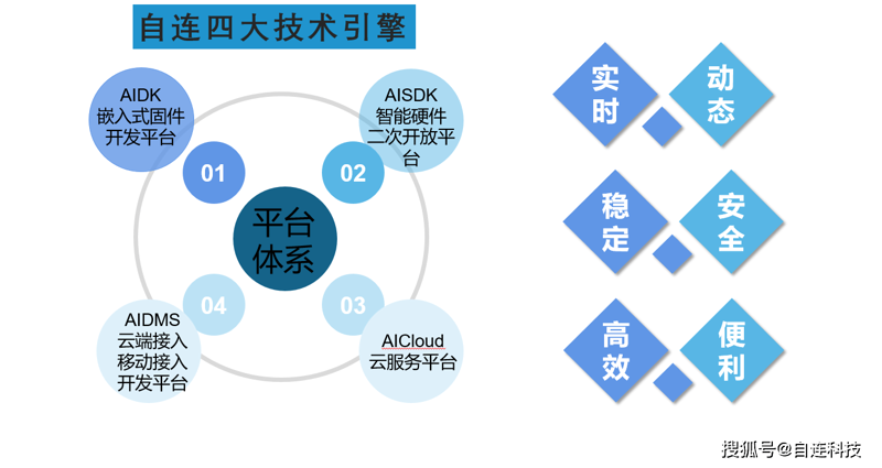 河南电子技术公司的崛起:传统与创新的碰撞